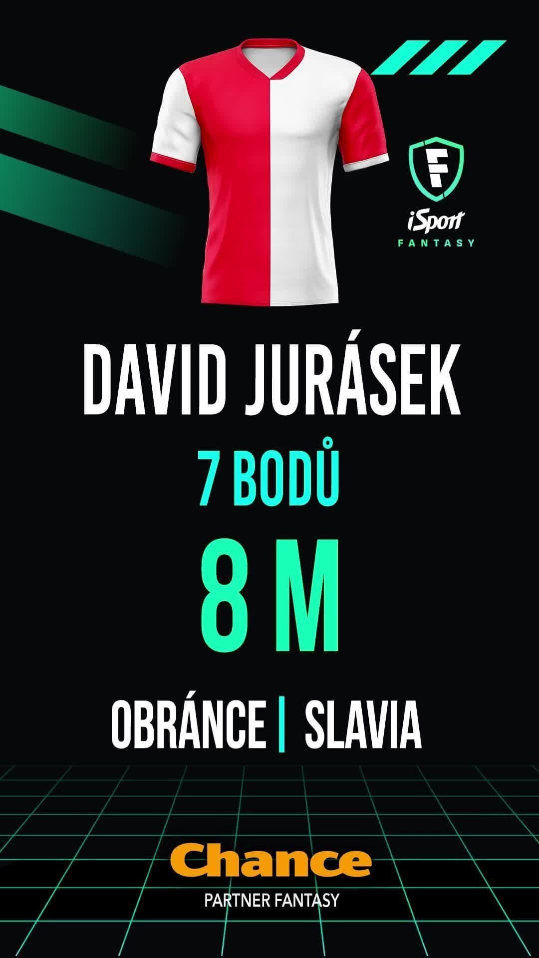 Sázka na Juráska! Preview před 21. kolem